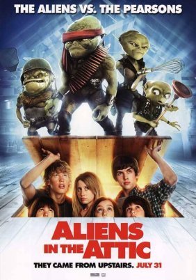 Εξωγήινοι στη σοφίτα / Aliens in the Attic (2009)