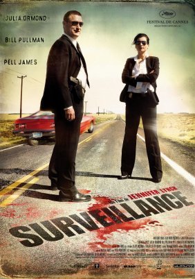 Κατάσταση επιφυλακής / Surveillance (2008)