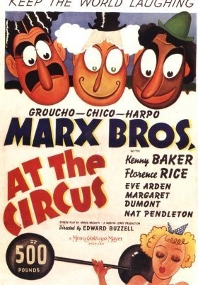 At the Circus (1939)