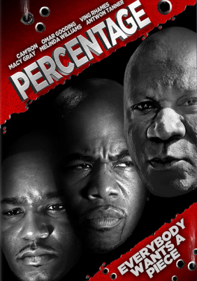 Percentage (2014)