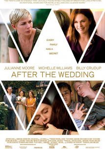 After the Wedding (2019)