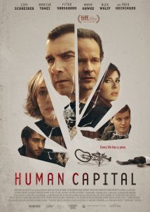 Human Capital (2019)